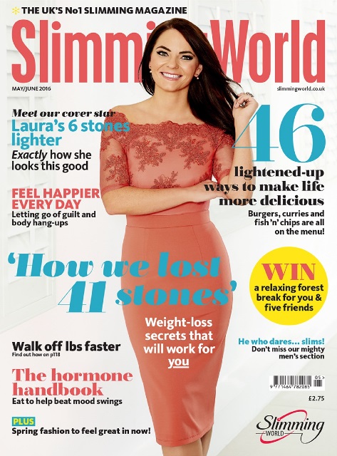 Slimming World