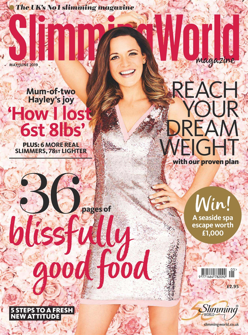 Slimming World